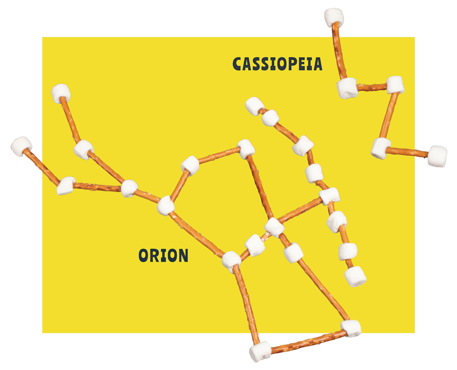 Edible Constellations - ABDO